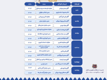 روی خط شهر؛ جدول زمانی پاسخگویی تلفنی مدیران شهرداری سیرجان در مرکز ۱۳۷ (شهریور ماه)
